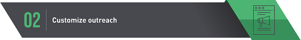 2. Customize Outreach 2. Customize Outreach