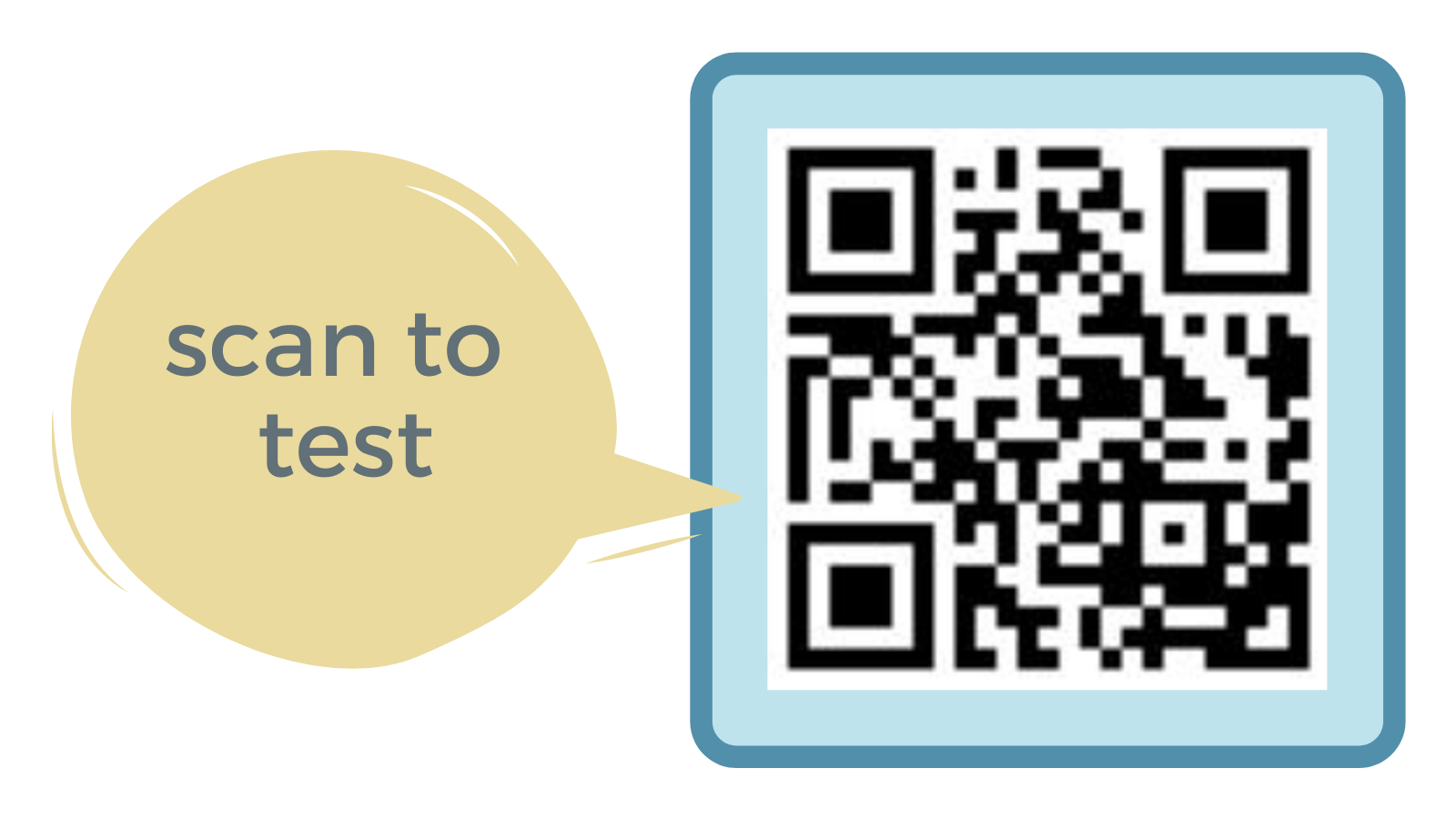 Scan to test SMSgiving