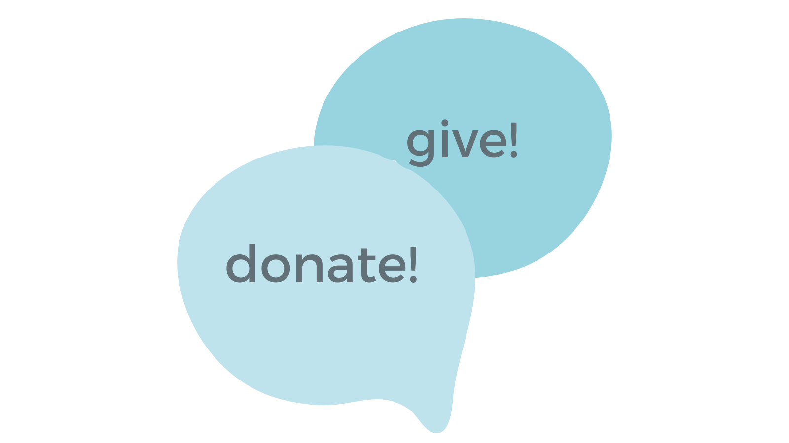 Call to actions for Text Fundraising